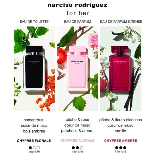 Narciso Rodriguez - for her - Eau de Parfum Intense
