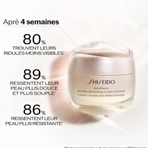 Shiseido - Benefiance - Crème Lissante Anti-Rides Enrichie