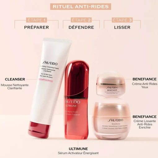 Shiseido - Benefiance - Crème Lissante Anti-Rides Enrichie