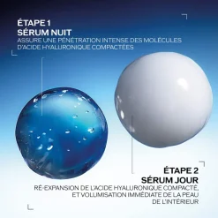 Shiseido - Bio-Performance Skin Filler - Recharge Sérum Comblant Nuit & Sérum Activateur Jour - 2 x 30 ml
